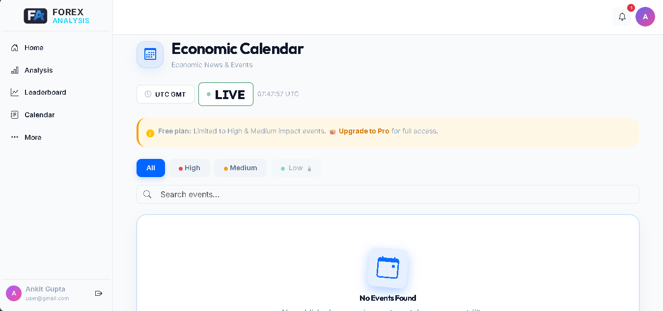 Pro Updates Dashboard - ForexAnalysis
